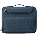 MoKo 9-11 Inch Tablet Sleeve Bag, Fits iPad Air 5/4th 10.9, iPad Pro 11 Inch, iPad 9/8th 10.2, iPad 10th 10.9, Tab S8/S9 11",Waterproof Polyester Bag with Double Pockets,Retractable Handle, Indigo