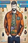 Essential Oils for Men's Health