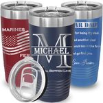 Custom Insulated Coffee Mug, Gift for Dad, Father’s Day Gift Ideas, Custom Cup for Men, Groomsmen Gift Idea, Personalized Tumbler with Text (Navy Blue, 20oz)