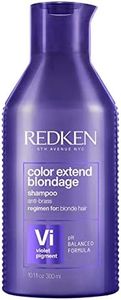 Redken Haa