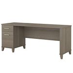 Bush Furniture Office Desks