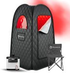 Improved 2.0 ThermoLab ® 2025 Steam