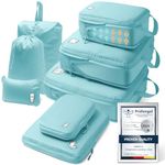 Samfolk Compression Packing Cubes for Suitcases Packing Cubes Compression Set Waterproof Suitcase Organiser Bags for Travel Suitcase Luggage Packing Organizer Bags Travel Essentials Lightblue 8 Set