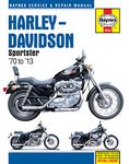 Harley-Davidson Sportster '70 to '13