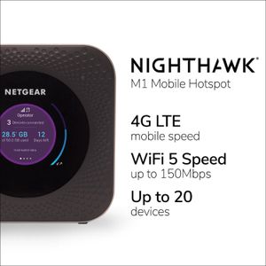 NETGEAR Nighthawk 4G Modem Router – High-Speed Wireless Connectivity