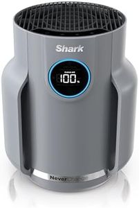 Shark Neve