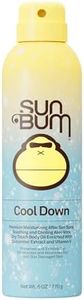 Sun Bum Co