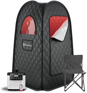 ThermoLab 