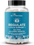 Regulate Cycle Support – Hormone Balance for Women at Optimal 40:1 Myo-Inositol & D-Chiro Inositol – Supplement for Period Consistency, Menstrual & Ovulation Support – 120 Vegan Soft Capsules