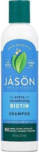 JASON Thin-to-Thick Extra Volume Shampoo, 8 Ounce Bottle