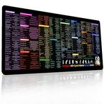 Linux Commands Line Mouse pad - Cheat Sheet Mousepad XL Gaming Desk mat Shortcuts to Kali/Ubuntu/Red Hat/Debian/OpenSUSE/Centos/Arch/Unix/Mint Programmer Employee Appreciation Gifts