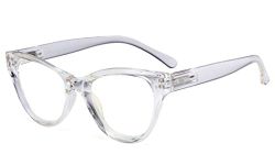 Eyekepper Large Cateye Design Reading Glasses Oversized Readers for Women Reading - Transparent Frame +3.50