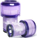 2 PACK Filter Replacement for Dyson V12 Detect Slim Cordless Vacuum and V12 Slim Vacuums, Compare to Part 971517-02