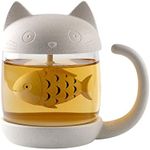 Carlie Cute Cat Glass Cup Tea Mug W