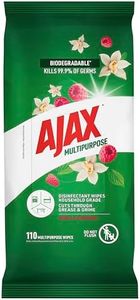 Ajax Multi