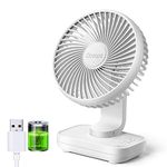 OCOOPA USB Desk Fan, 4000mAh Rechargeable Battery Operated Table Fan, 4 Speeds 5 inch Mini Portable Fan, Strong Airflow Quiet Operation, Easy to Disassemble Desktop Fan for Office Worker