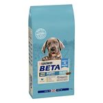 Purina In Breeds