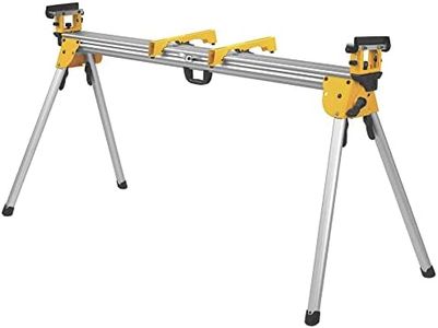 DEWALT Mit