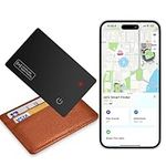 eirix Wallet Tracker Card, Slim Fin