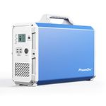 PowerOak 2400Wh Portable Power Station EB240, Lithium Battery Pack Solar Generator with 2x230V/1000W Pure Sine Wave AC Outlets, 45W PD, Backup Power Storage for Home Emergency, Outdoor Camping