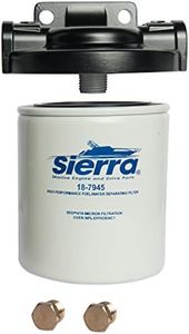 Sierra Int