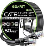 GearIT Cat6 Ethernet Cable CCA (50 