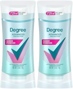 Degree Adv