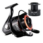 Surf Casting Reels