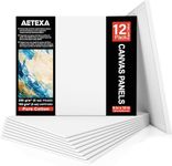 AETEXA Canvases for Painting 8x10 I