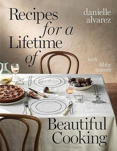 Recipes fo