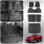 Thinzyou Floor Mats Compatible with