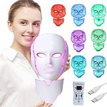 Phototherapy Mask