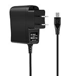 J-ZMQER AC/DC Adapter Compatible wi