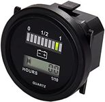 HonorMeet 12V/24V 36V 48V/72V Golf Cart Battery Meter,Lead Acid Battery Level Indicator,Charging Reminder,Resettable Hour Meter for Golf Cart Club Car Forklift Go-Kart Motorhome Electric Car Go-Kart.