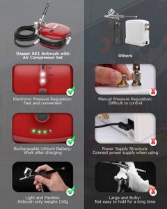 Oasser Airbrush Compressor Kit – Portable Dual-Action Airbrush Set