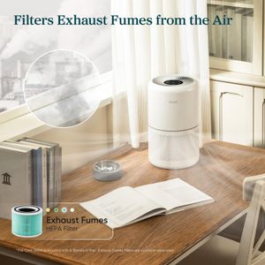 Levoit Smart HEPA Air Purifier – Home & Bedroom, 10-Inch