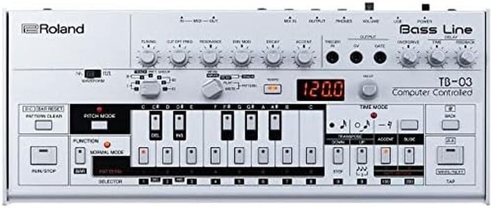 Roland Tb-