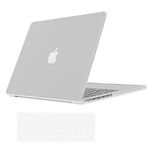 BENWIS Compatible with MacBook Air 