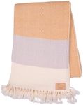 Ritzy Solana Super Soft 100% Merino Wool Throw Blanket - Desert Yellow, 60 x 80 Inches