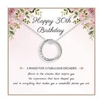 30th Birthday Gifts for Women 925 Sterling Silver Birthday Necklace 3 4 5 6 7 Decade Interlocking Circles Necklace Happy 30th 40th 50th 60th 70th Birthday Necklaces for Daughter Mom Birthday Jewelry