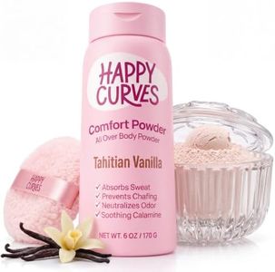 Happy Curv
