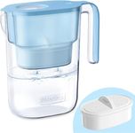 Waterdrop PT-05B Elfin Water Filter Jug, 1×90 Days Filter, 2.5L, NSF Certified, Fridge-Friendly, Reduces Lead, Fluoride, Chlorine and More, BPA Free, Blue