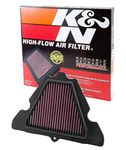 Powersports Air Filters