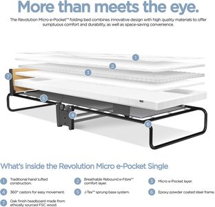 JAY-BE Single Folding Bed – Revolution Compact Guest Bed