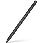 Stylus Pen for iPad Pencil 10th Gen, Stylus Pencil for iPad 9th Gen, Pen for iPad(2018-2023) with Palm Rejection& Tilt Sensitivity, Work for iPad 6-10, Air 3/4/5, Mini 5/6, Pro 11/12.9" (Black)