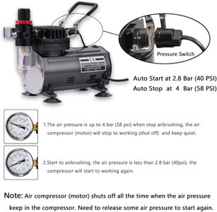 SAGUD Airbrush Kit with Quiet Compressor – 3 Airbrushes & Cleaning Set