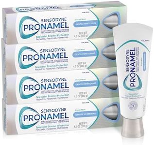 Sensodyne 