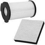 SPARES2GO Washable HEPA Media Filter Set Compatible with Vax Astrata Centrix Power Midi Vacuum Cleaner