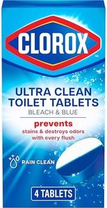 Clorox Aut