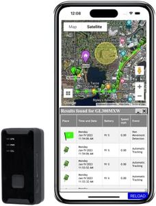 GPS Tracke